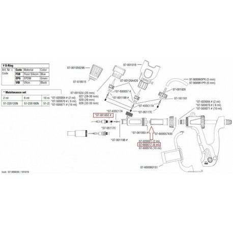 Náhradní díly k TU-Master Náhradní díly k TU-Master