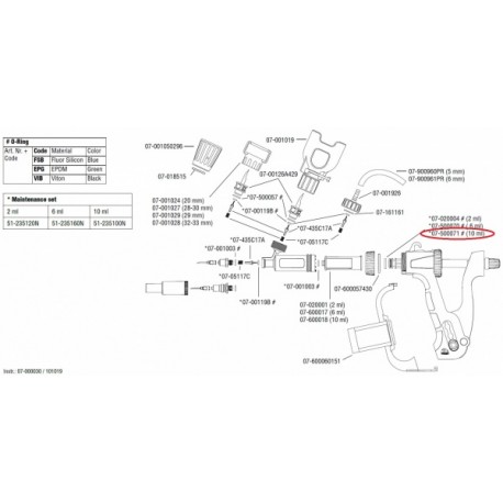 Náhradní díly k TU-Master Náhradní díly k TU-Master