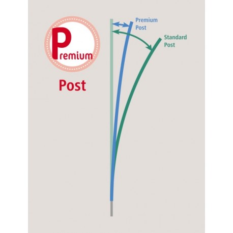 Síť premium vodivá pro drůbež 106 cm, 2 hroty, zelená