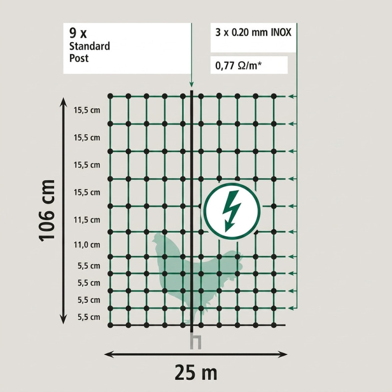 Síť vodivá pro drůbež 106 cm, 2 hroty, zelená